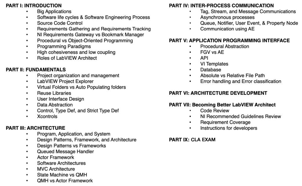 labview software price in india